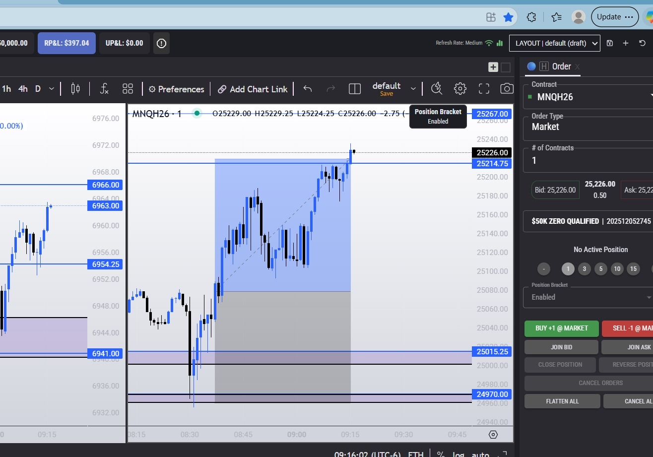 Trade 2